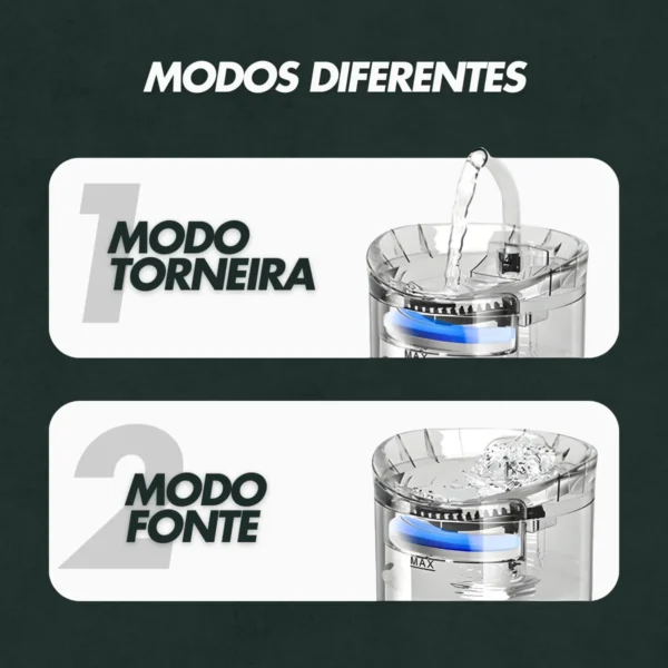 Bebedouro Fonte De Agua Com Filtro Para Pet - Imagem 7