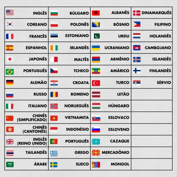 Dispositivo Tradutor de Idiomas Online e Offline Portátil - Imagem 5